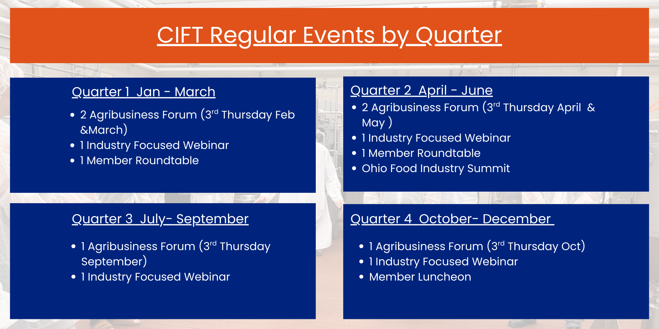 CIFT Regular Events